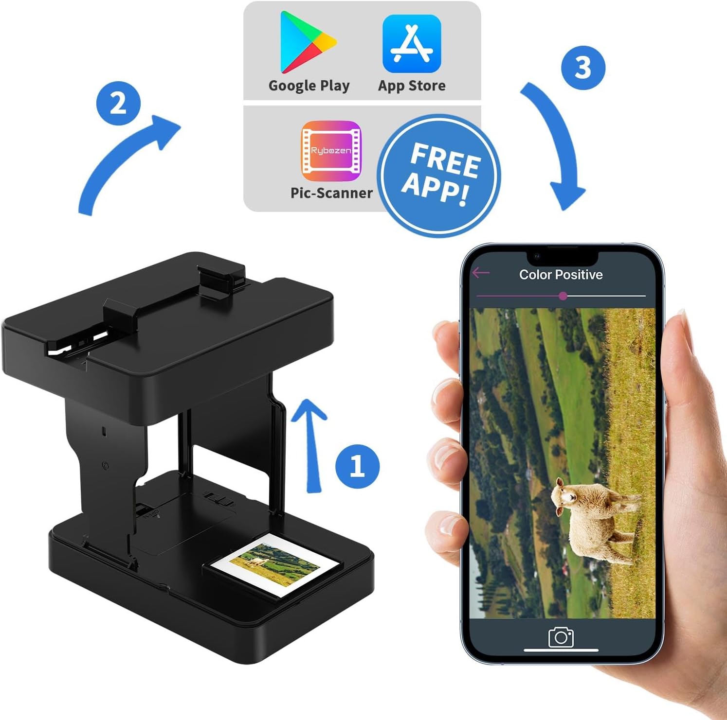 DigitConvert Scanner scanner negatives smartphone